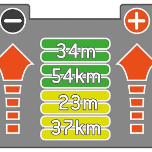 2X22 Amp Hour Range Booster Pack